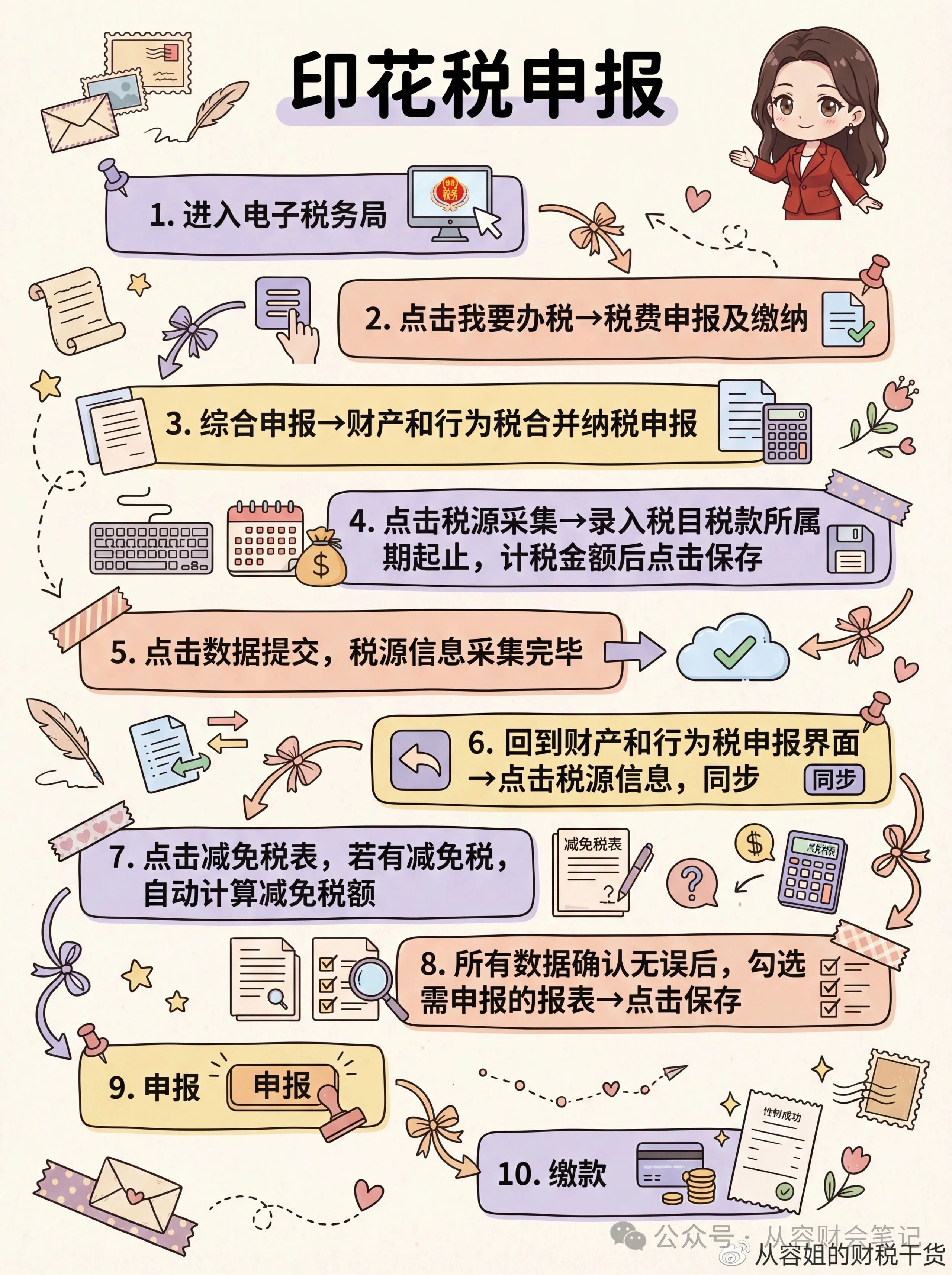 印花税申报.jpg